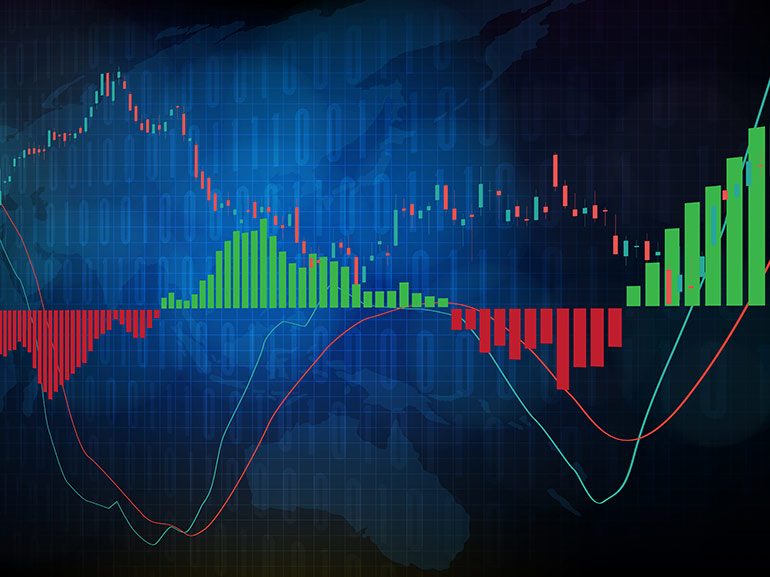 Metal Market Moves